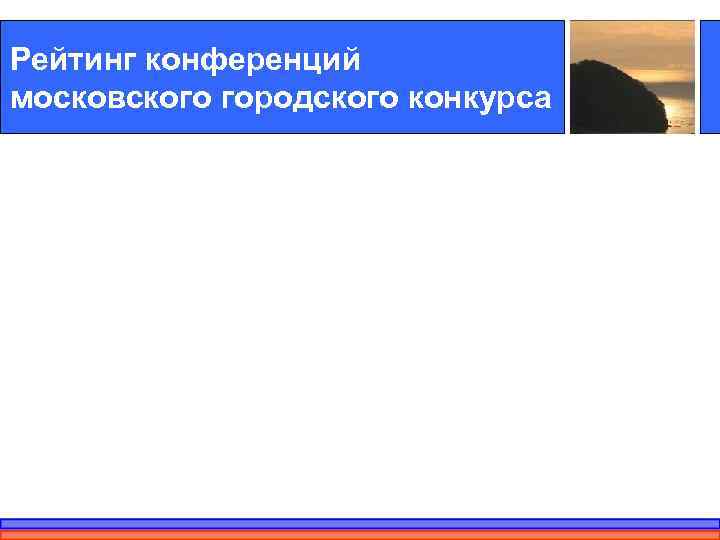 Рейтинг конференций московского городского конкурса 