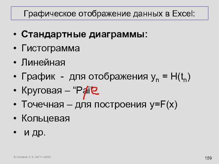 Графическое отображение данных в Excel: • • Стандартные диаграммы: Гистограмма Линейная График - для