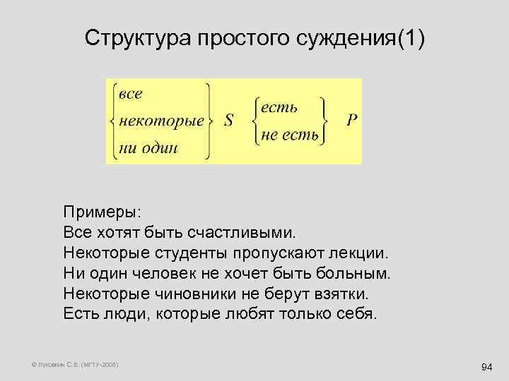 Структура простого суждения(1) Примеры: Все хотят быть счастливыми. Некоторые студенты пропускают лекции. Ни один