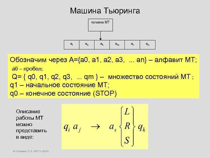 Машина Тьюринга головка МТ ai as ak am at an Обозначим через А={a 0,