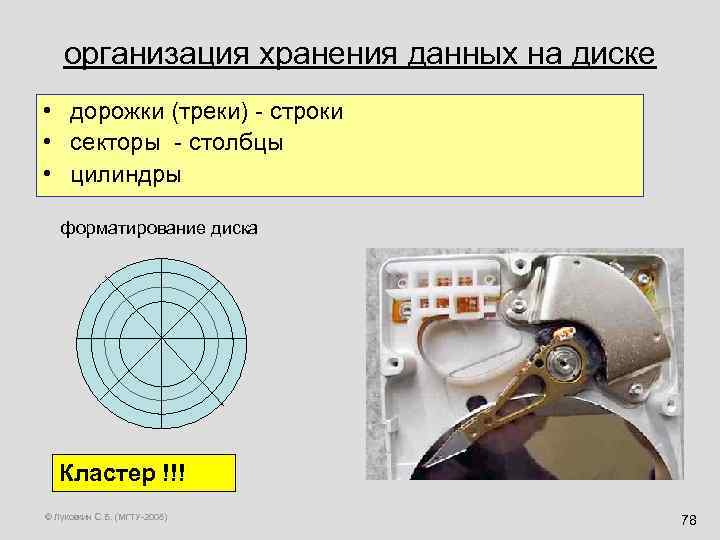 организация хранения данных на диске • дорожки (треки) - строки • секторы - столбцы