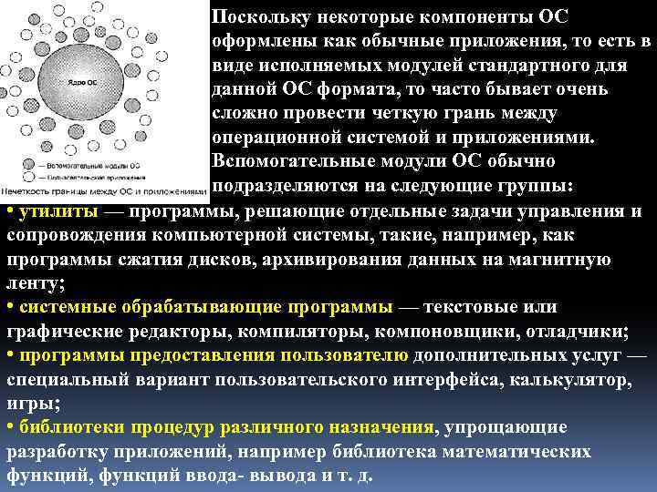 Поскольку некоторые компоненты ОС оформлены как обычные приложения, то есть в виде исполняемых модулей