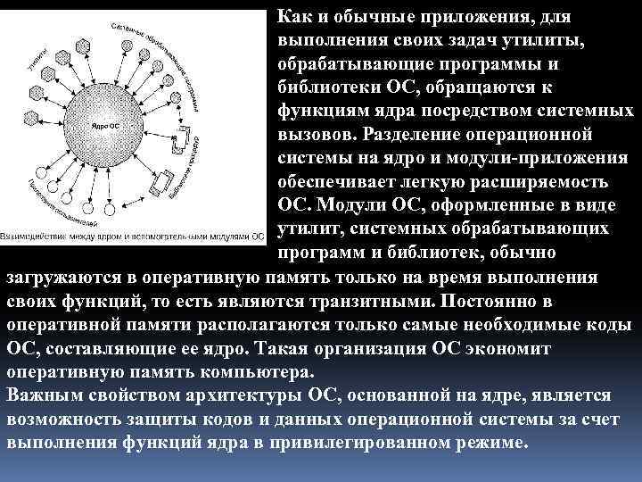 Как и обычные приложения, для выполнения своих задач утилиты, обрабатывающие программы и библиотеки ОС,