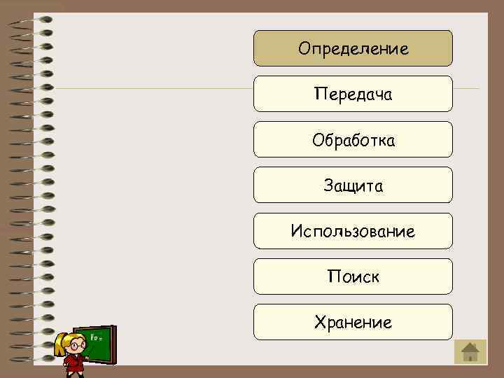 Определение Передача Обработка Защита Использование Поиск Хранение 