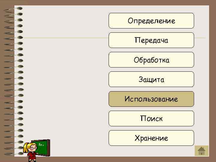 Определение Передача Обработка Защита Использование Поиск Хранение 