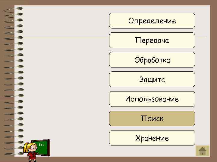 Определение Передача Обработка Защита Использование Поиск Хранение 