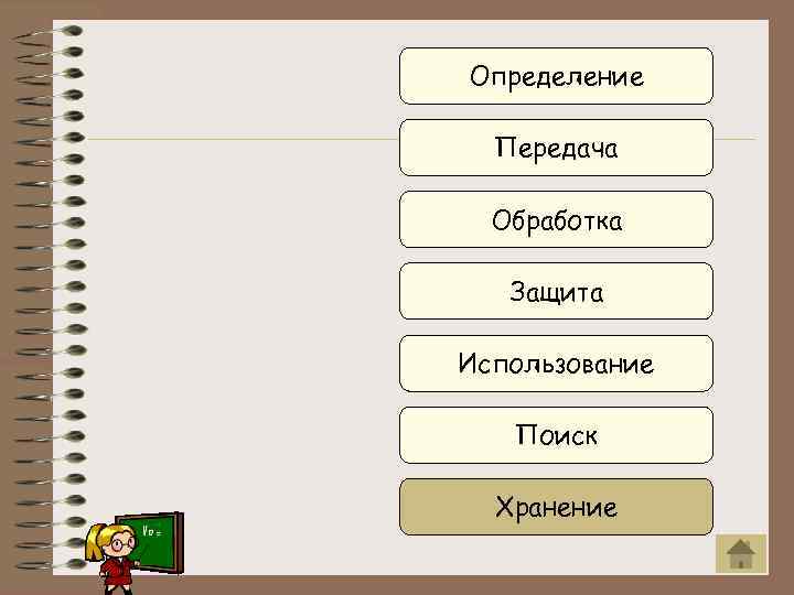 Определение Передача Обработка Защита Использование Поиск Хранение 