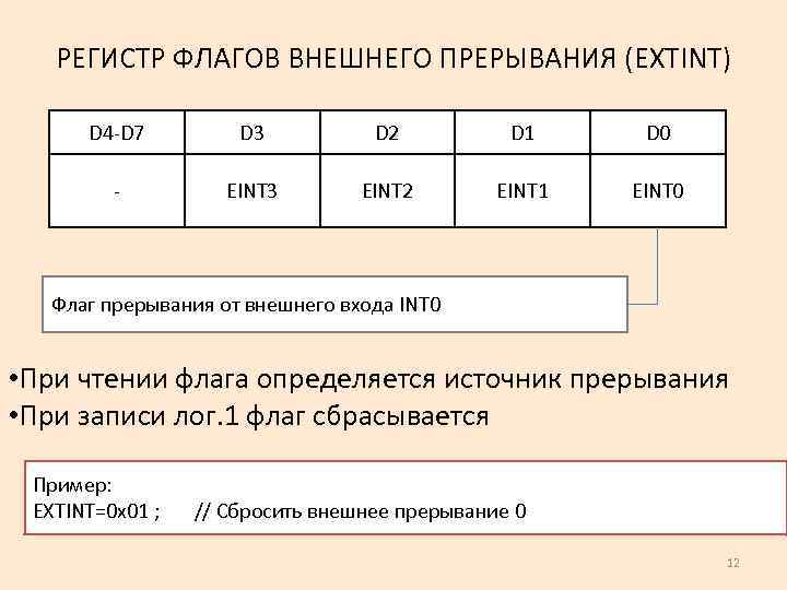 РЕГИСТР ФЛАГОВ ВНЕШНЕГО ПРЕРЫВАНИЯ (EXTINT) D 4 -D 7 D 3 D 2 D