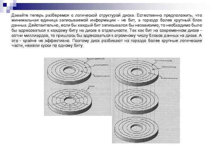 Давайте теперь разберемся с логической структурой диска. Естественно предположить, что минимальная единица записываемой информации