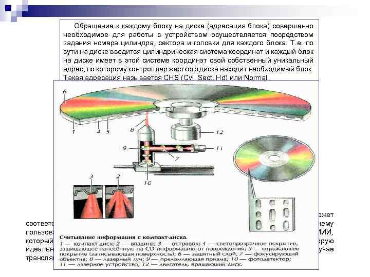  Обращение к каждому блоку на диске (адресация блока) совершенно необходимое для работы с