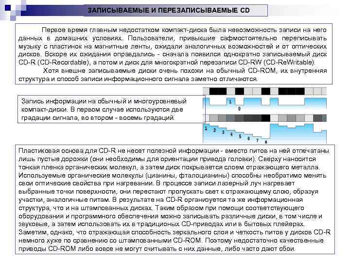 ЗАПИСЫВАЕМЫЕ И ПЕРЕЗАПИСЫВАЕМЫЕ CD Первое время главным недостатком компакт-диска была невозможность записи на него