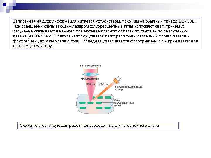 Записанная на диск информация читается устройством, похожим на обычный привод CD-ROM. При освещении считывающим