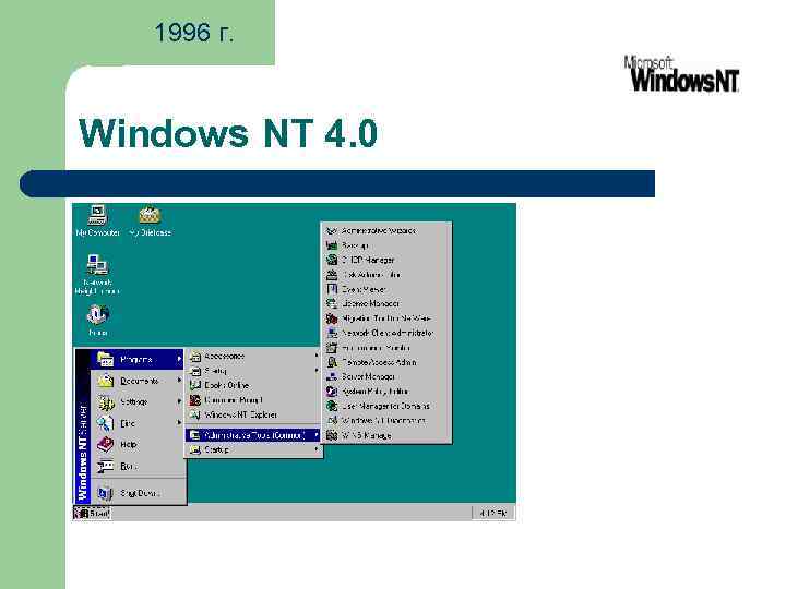 1996 г. Windows NT 4. 0 