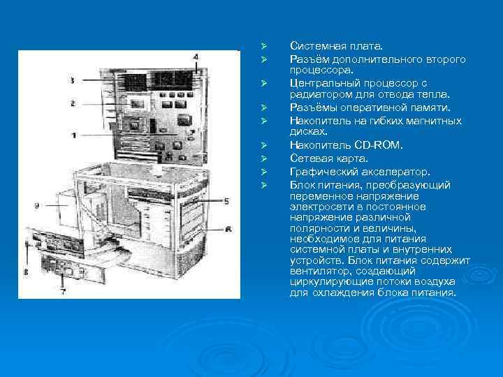 Каково назначение и основные характеристики узлов персонального компьютера