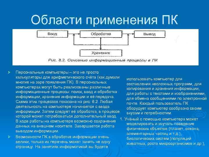 Области применения пк презентация