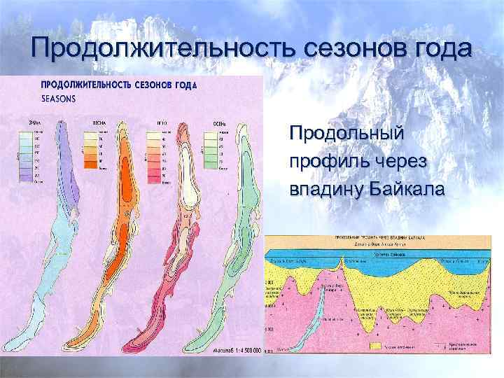 Продолжительность сезонов года Продольный профиль через впадину Байкала 