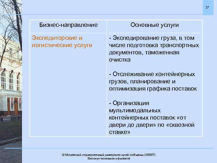 37 Бизнес-направление Экспедиторские и логистические услуги Основные услуги - Экспедирование груза, в том числе