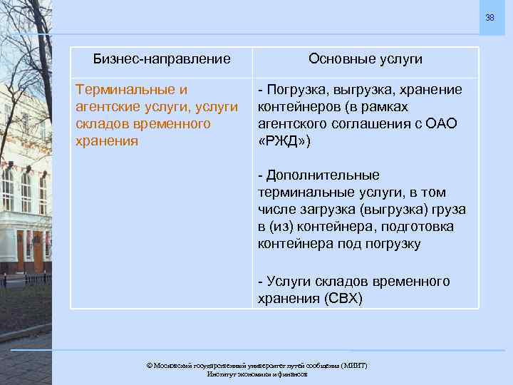 38 Бизнес-направление Терминальные и агентские услуги, услуги складов временного хранения Основные услуги - Погрузка,
