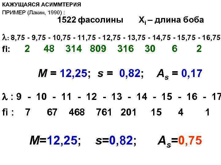 КАЖУЩАЯСЯ АСИММТЕРИЯ ПРИМЕР (Лакин, 1990) : 1522 фасолины Хi – длина боба : 8,