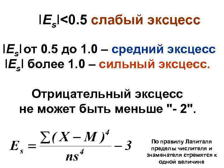 IЕs. I<0. 5 слабый эксцесс IЕs. I от 0. 5 до 1. 0 –