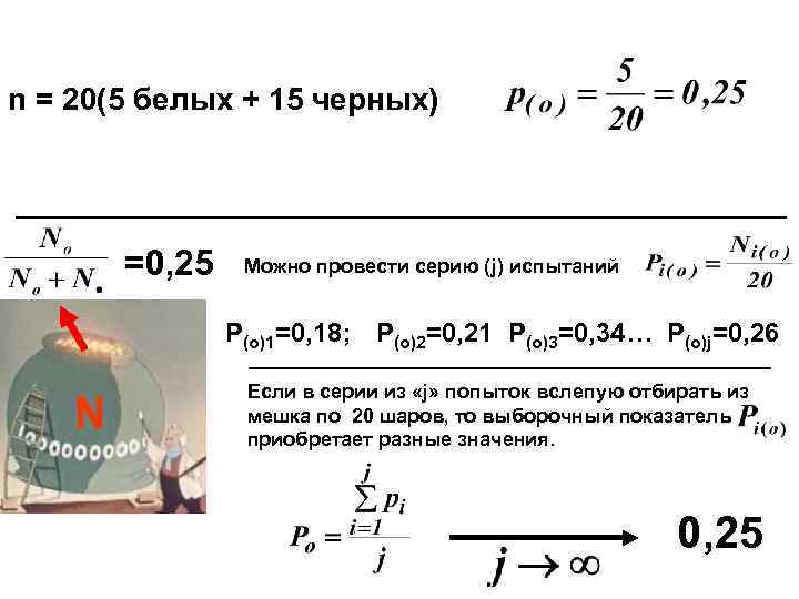 n = 20(5 белых + 15 черных) =0, 25 Можно провести серию (j) испытаний
