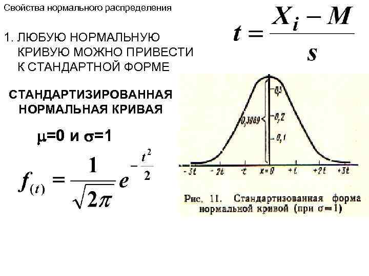 Нормальное распределение имеет