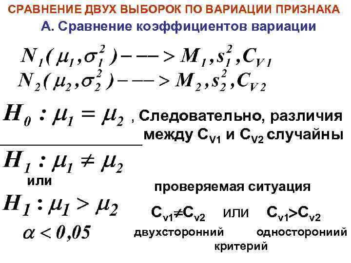 Сравнение коэффициентов