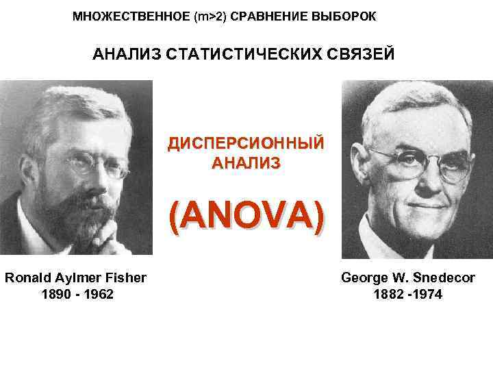 МНОЖЕСТВЕННОЕ (m>2) СРАВНЕНИЕ ВЫБОРОК АНАЛИЗ СТАТИСТИЧЕСКИХ СВЯЗЕЙ ДИСПЕРСИОННЫЙ АНАЛИЗ (ANOVA) Ronald Aylmer Fisher 1890