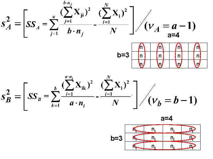 a=4 n n n n b=3 n n a=4 ni b=3 ni ni ni