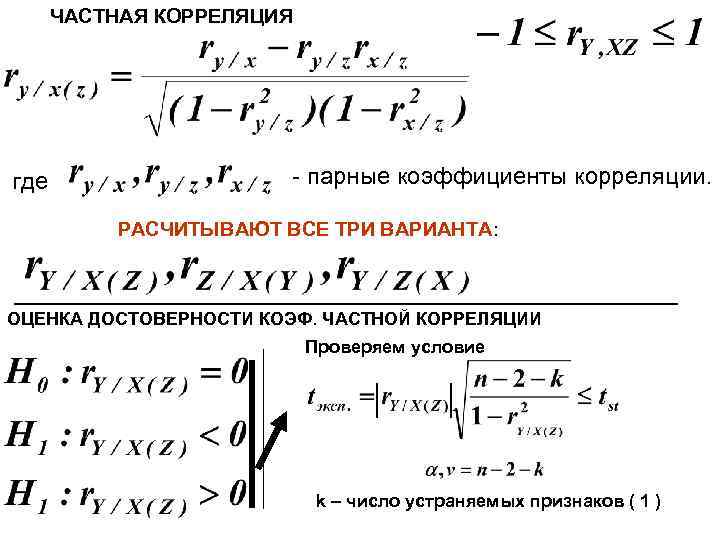 Парная и множественная корреляция