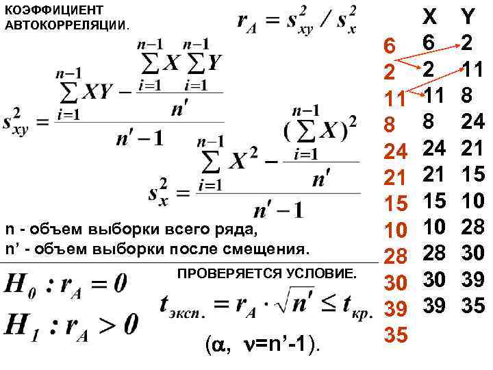 Коэффициент автокорреляции характеризует. Коэффициент автокорреляции рассчитывается по формуле. Формула автокорреляции 1 порядка. Коэффициент автокорреляции 1 порядка формула. Коэффициент автокорреляции второго порядка вычисляется по формуле:.