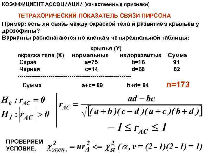 Показатели связи