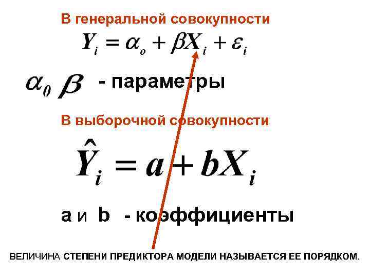 В генеральной совокупности - параметры В выборочной совокупности a и b - коэффициенты ВЕЛИЧИНА