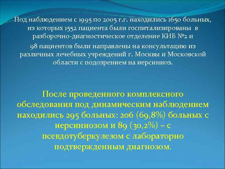 Под наблюдением с 1995 по 2005 г. г. находились 1650 больных, из которых 1552