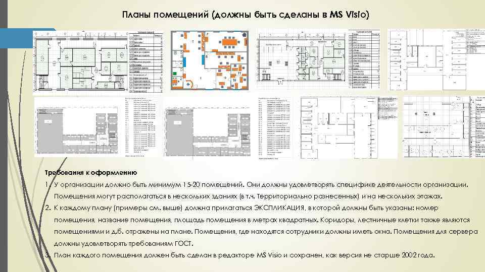 Планы помещений (должны быть сделаны в MS Visio) Требования к оформлению 1. У организации