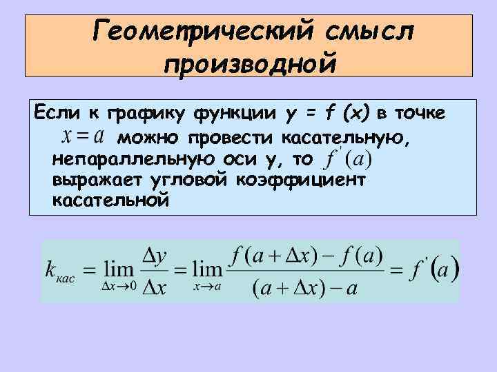 Геометрический смысл производной Если к графику функции y = f (x) в точке можно