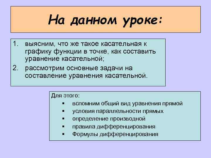 На данном уроке: 1. выясним, что же такое касательная к графику функции в точке,