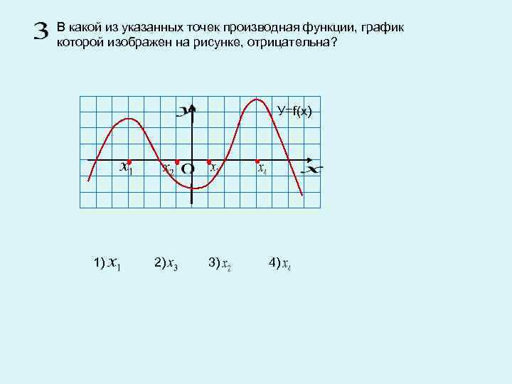 Положительные точки производной функции. В каких случаях производная функции отрицательна на графике функции. График функции производная отрицательная. Производная положительна на графике. Производная отрицательна на графике.