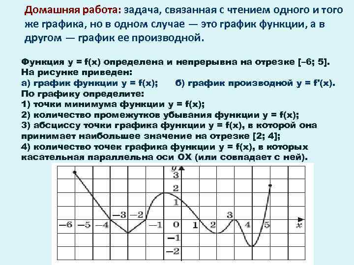 Домашняя работа: задача, связанная с чтением одного и того же графика, но в одном