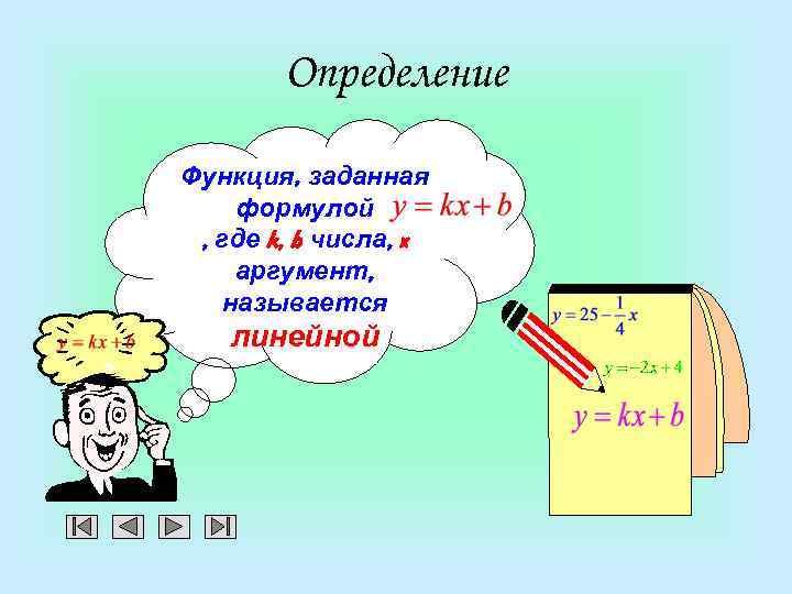 Определение Функция, заданная формулой , где k, b числа, x аргумент, называется линейной 