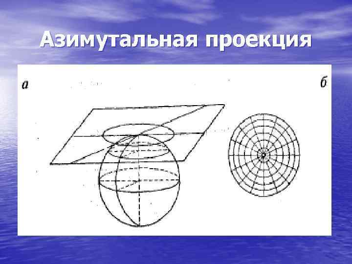 Азимутальная проекция. Поперечно азимутальная проекция. Азимутальная картографическая проекция. Поперечная азимутальная проекция ГИНЗБУРГА. Нормальная азимутальная проекция.