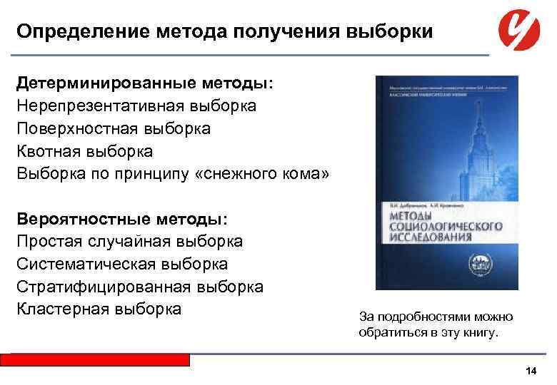 Определение метода получения выборки Детерминированные методы: Нерепрезентативная выборка Поверхностная выборка Квотная выборка Выборка по