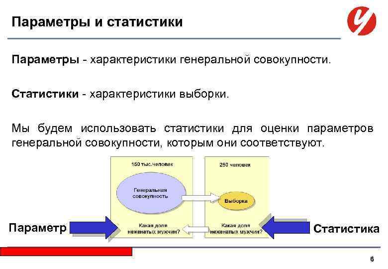 Параметры и статистики Параметры - характеристики генеральной совокупности. Статистики - характеристики выборки. Мы будем