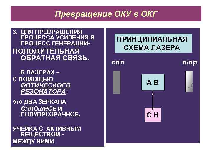 Превращение ОКУ в ОКГ 3. ДЛЯ ПРЕВРАЩЕНИЯ ПРОЦЕССА УСИЛЕНИЯ В ПРОЦЕСС ГЕНЕРАЦИИ- ПОЛОЖИТЕЛЬНАЯ ОБРАТНАЯ