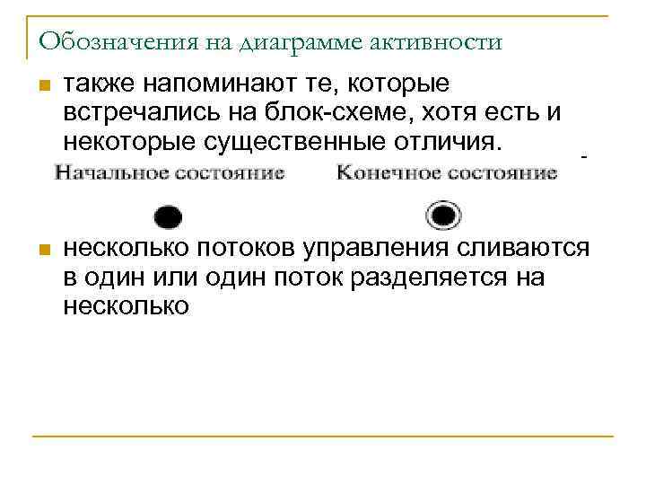 Обозначения на диаграмме активности n также напоминают те, которые встречались на блок-схеме, хотя есть