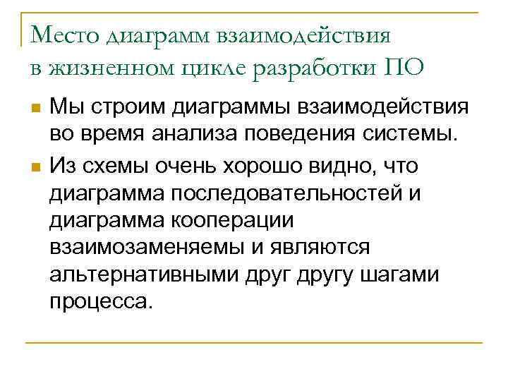 Место диаграмм взаимодействия в жизненном цикле разработки ПО n n Мы строим диаграммы взаимодействия