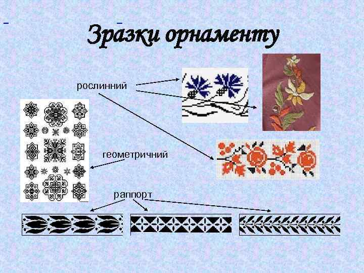  Зразки орнаменту рослинний геометричний раппорт 