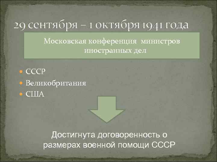 Московская конференция министров иностранных дел СССР Великобритания США Достигнута договоренность о размерах военной помощи