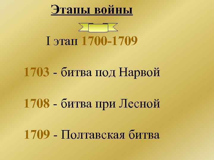 Этапы войны I этап 1700 -1709 1703 - битва под Нарвой 1708 - битва