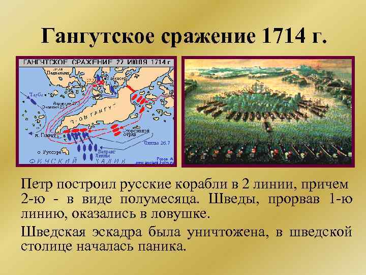 Морская победа у мыса гангут. Гангутское сражение 1714 г. 27 Июля 1714г. – Гангутское сражение. Морская Полтава Гангутское сражение. Победа у мыса Гангут 1714.